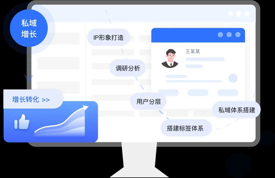 产品功能展示1