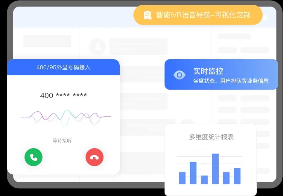 外呼系统