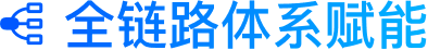 云客