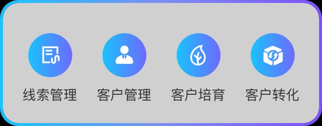 AI智能分析