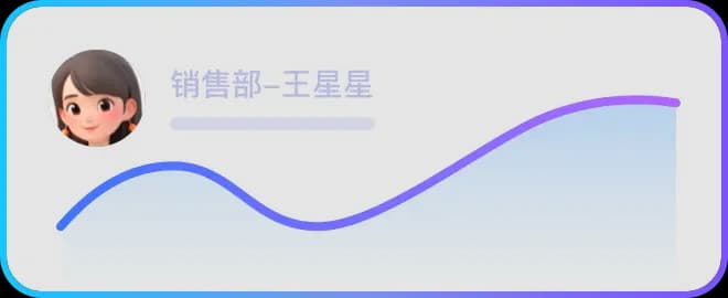AI智能分析