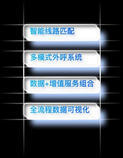 云客客户数据