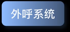 云客客户数据