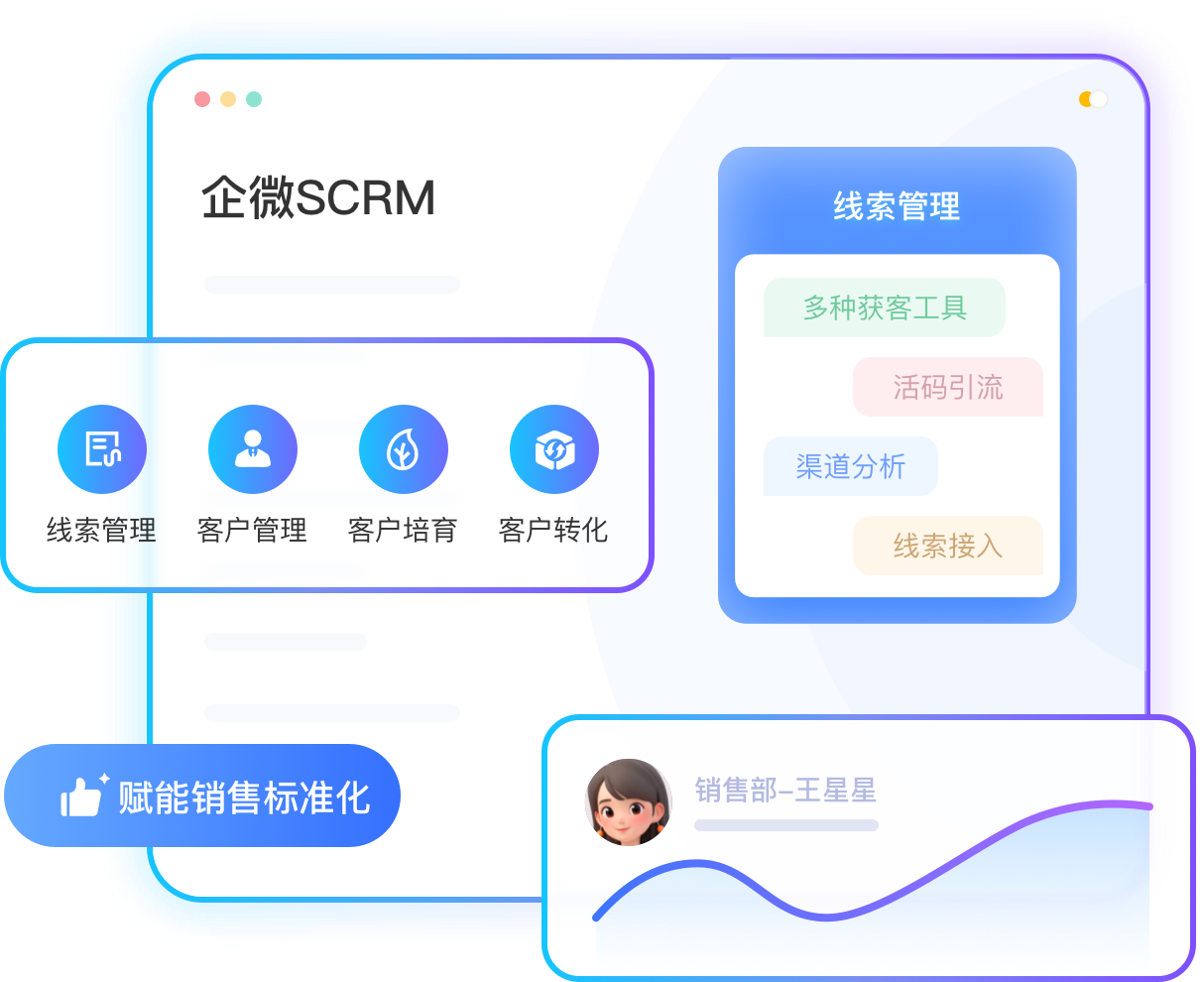 云客