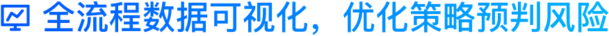 云客