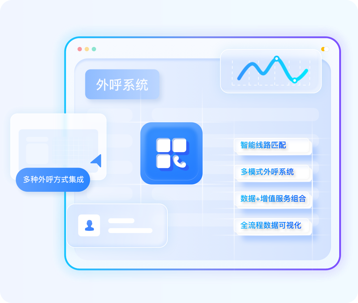 云客