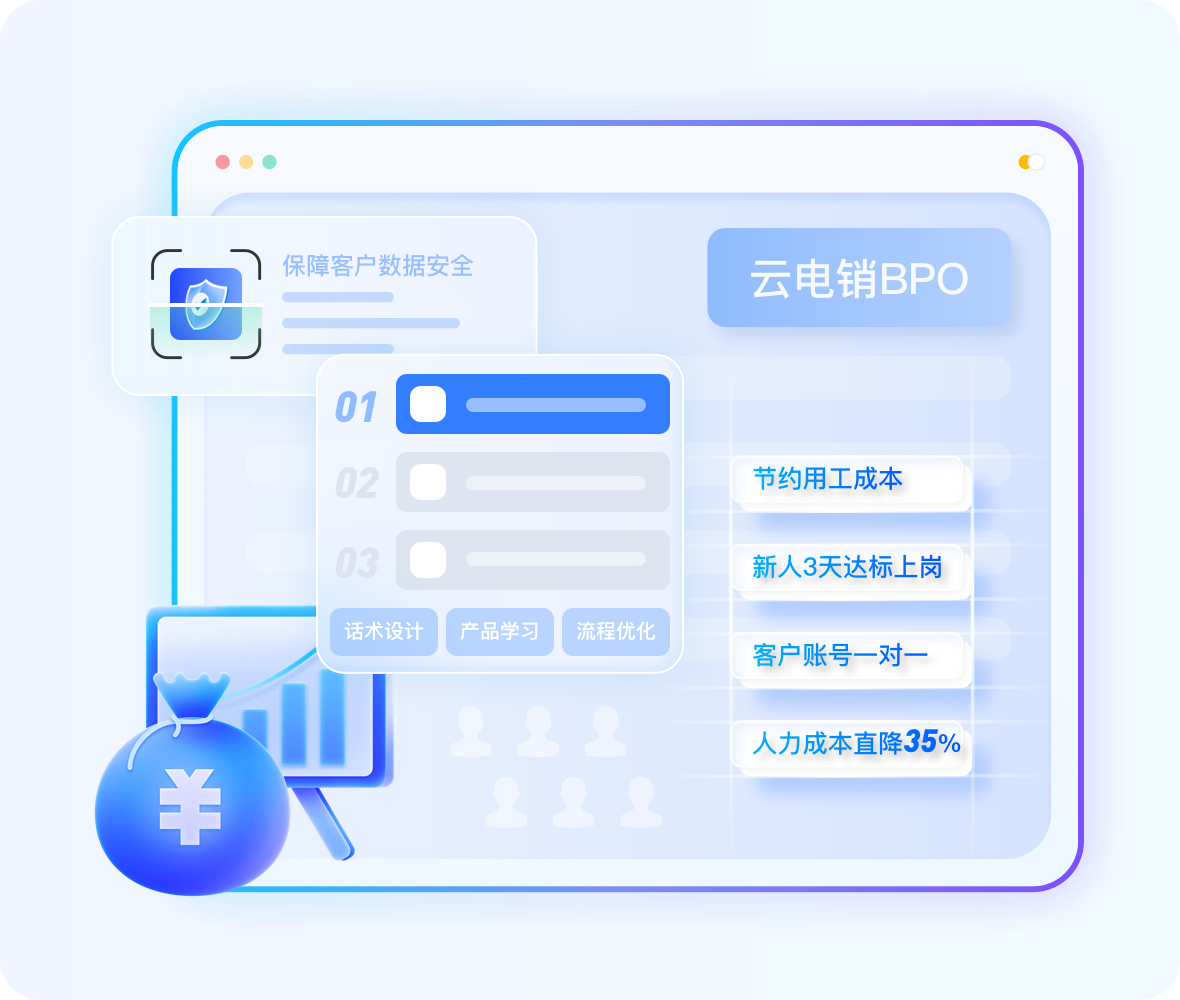云客