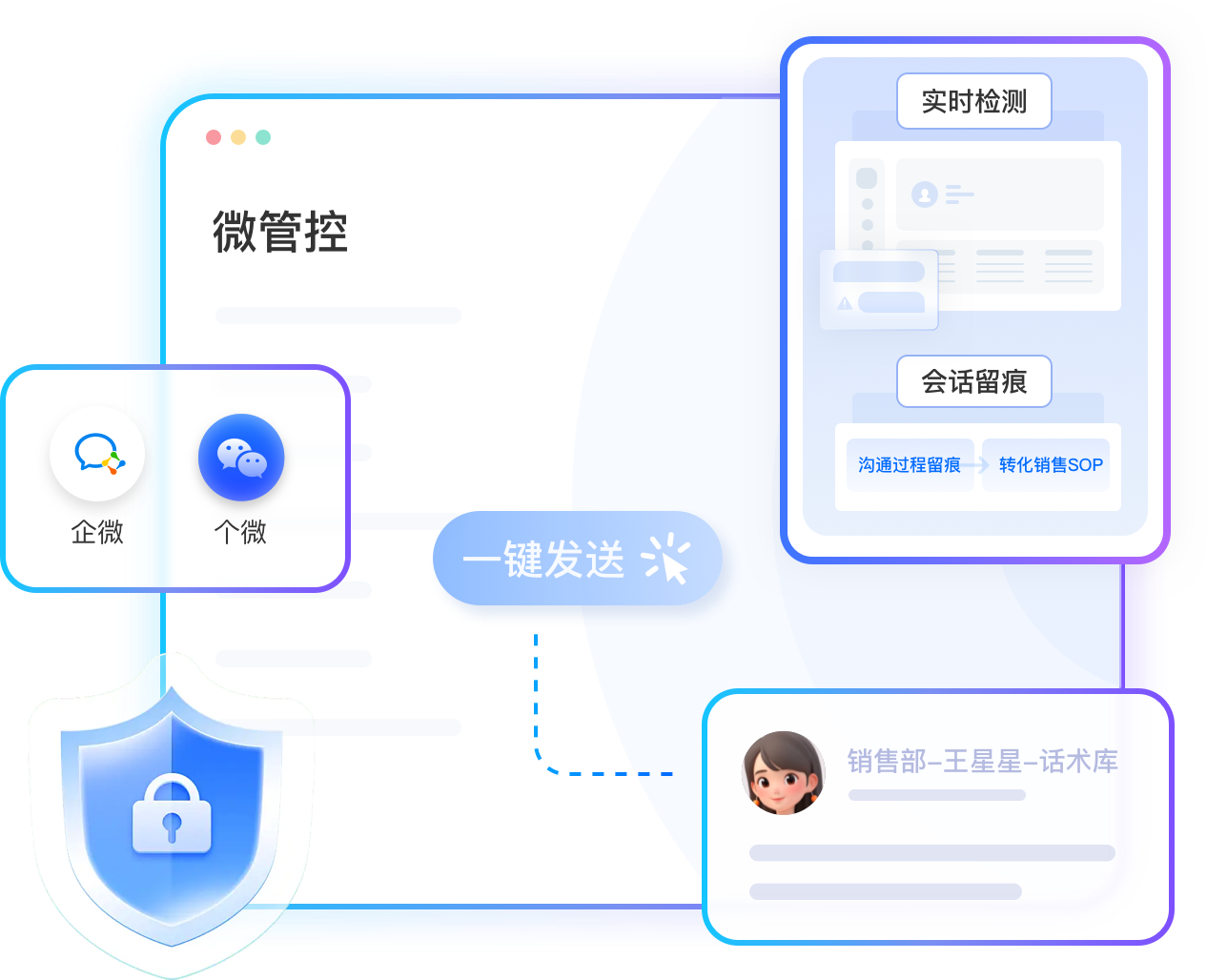 云客