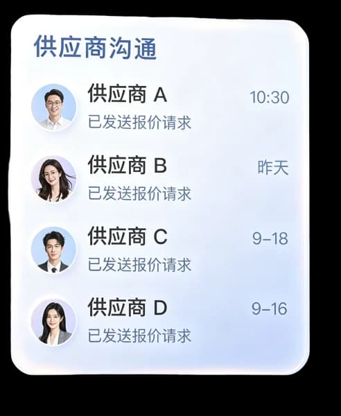 供应商沟通记录卡片示意