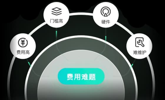 系统贵 用不起