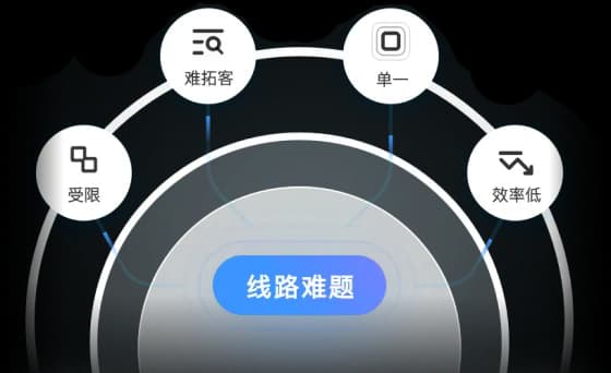 线路绑死 场景受限