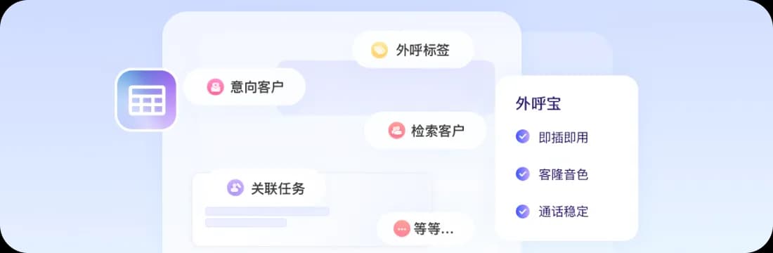 中小型销售团队