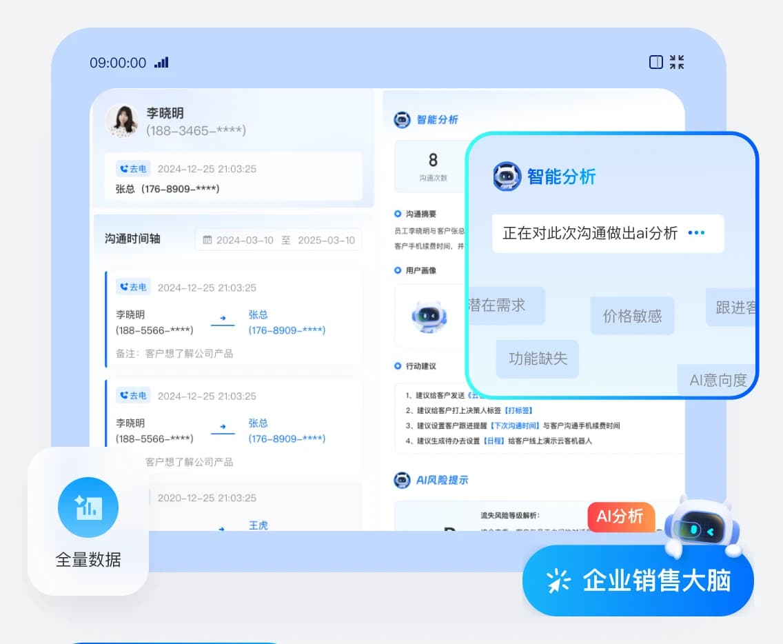 AI分析:沟通内容智能质检与销售大脑界面示意