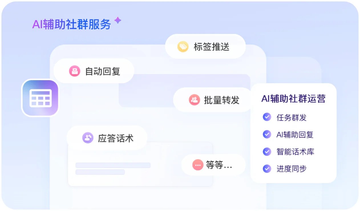 AI 辅助社群服务界面演示